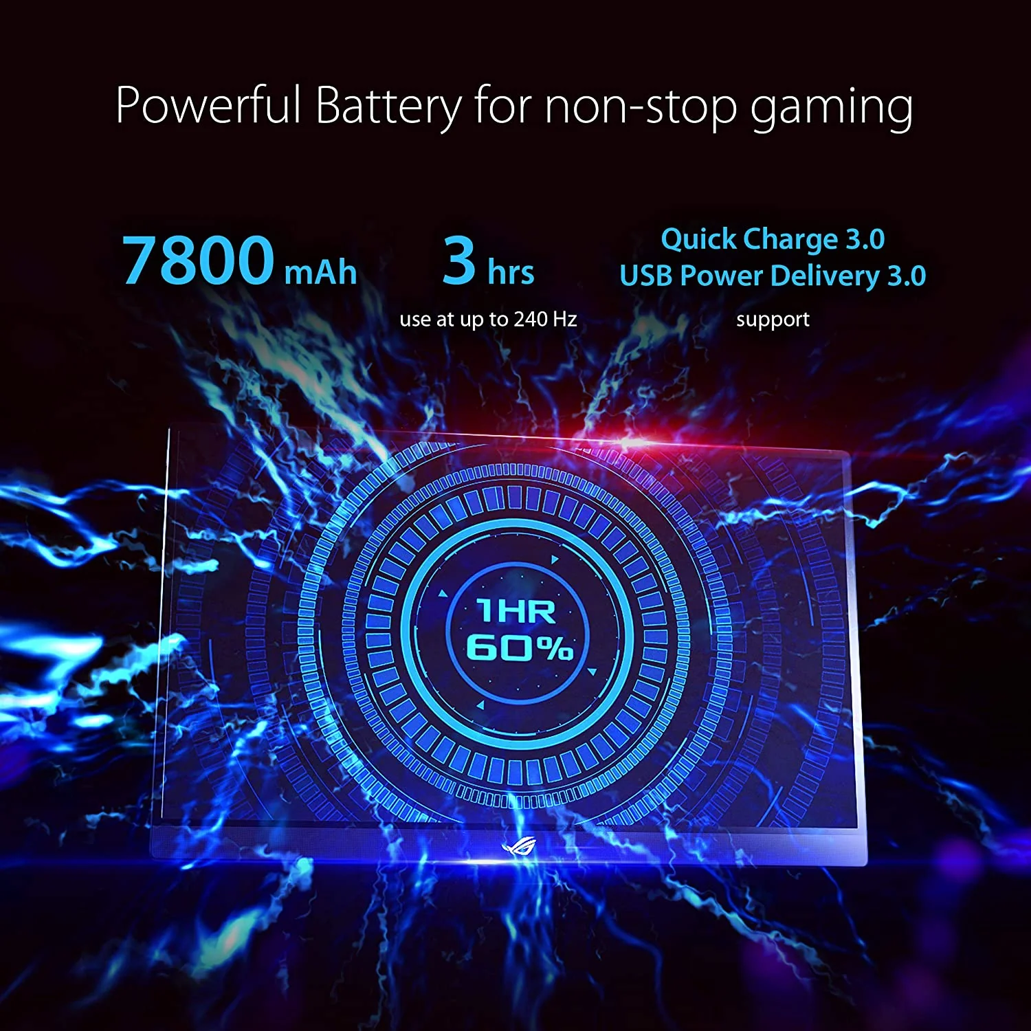 ROG Strix XG17AHPE Portable USB Type-C Gaming Monitor Ð 17.3-inch, IPS, (FullHD, 1920x1080), IPS, 240Hz(Above 144Hz), 3ms response time, Adaptive-sync, Non-Glare, USB-C, Micro-HDMI, Built-in battery, Eyecare (Certified Refurbished) - Image 4