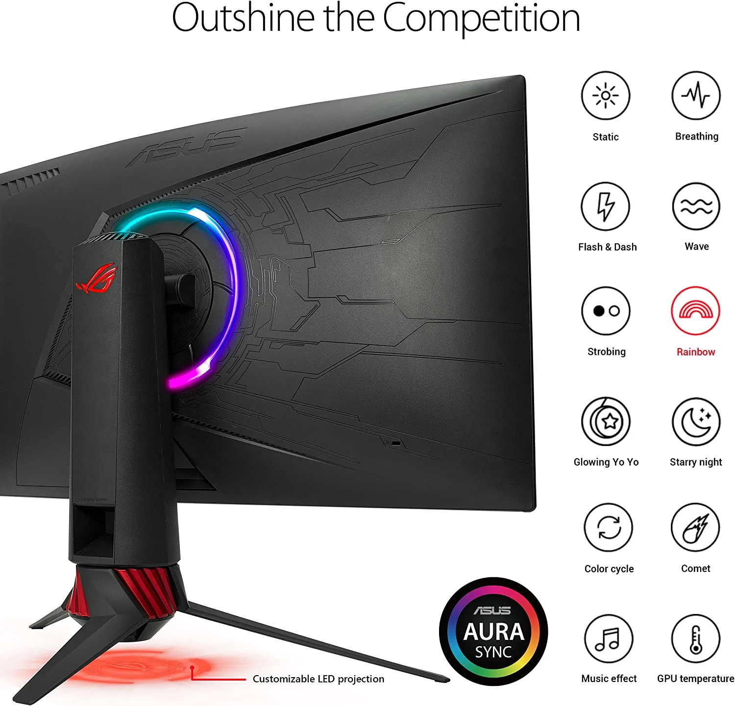 ASUS ROG Strix XG32VQ 31.5” Curved QHD 1440p 144Hz DP HDMI Eye Care FreeSync/Adaptive Sync Gaming Monitor (Certified Refurbished) - Image 2